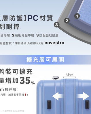 Luumy 前開式煞車行李箱