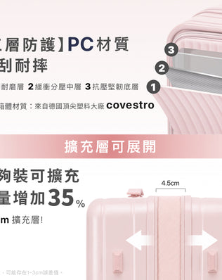 Luumy 雙開煞車行李箱