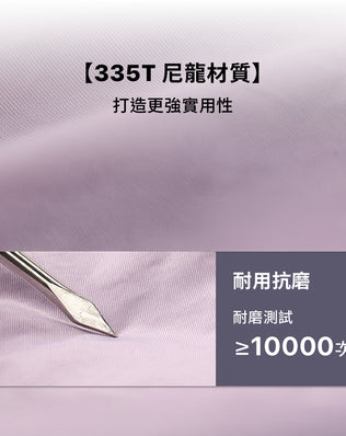 RFID防盜保護出國隨身包