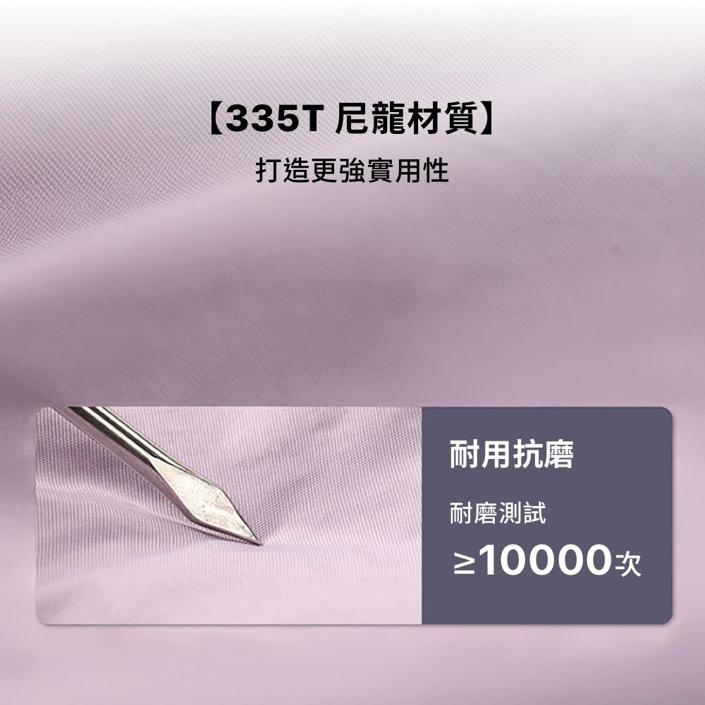 RFID防盜保護出國隨身包