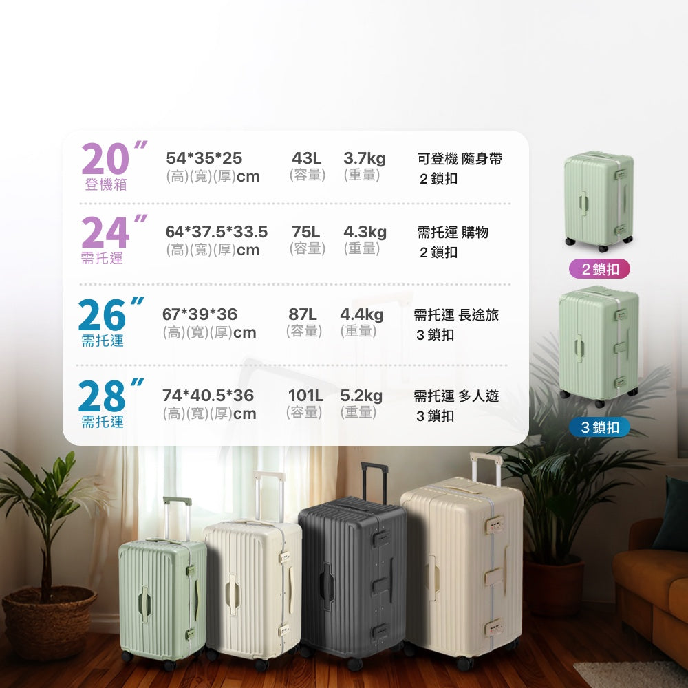 深倉鋁框胖胖箱