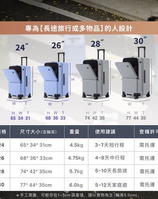 站立取物前開行李箱