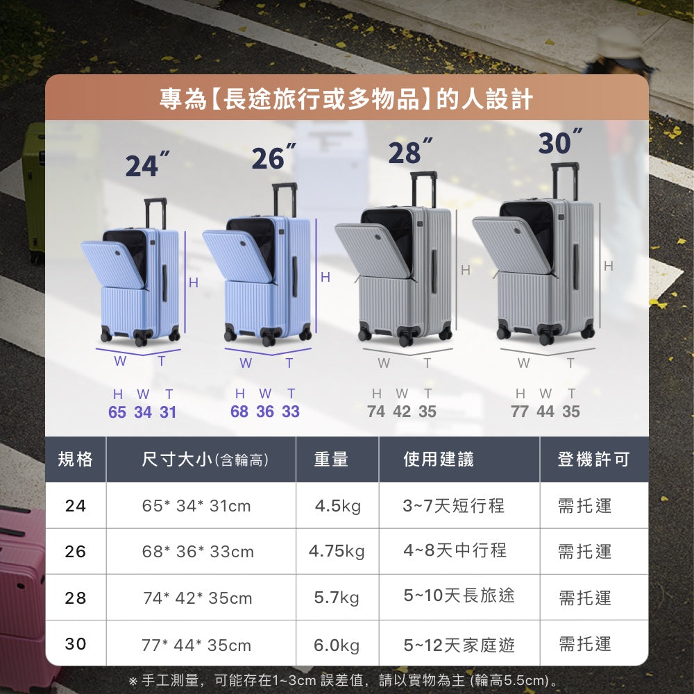 站立取物前開行李箱
