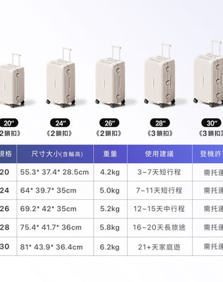 抗壓鋁框行李箱