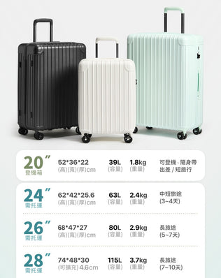 超輕行李箱