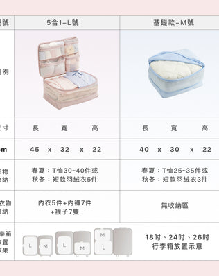 五合一衣物收納袋