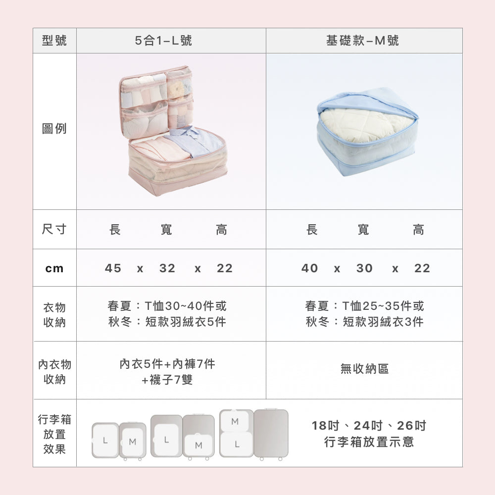 五合一衣物收納袋