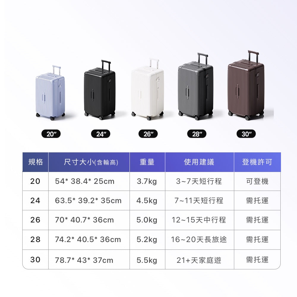 仿生衣櫃擴充行李箱