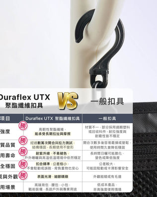 懸掛式多隔層盥洗包