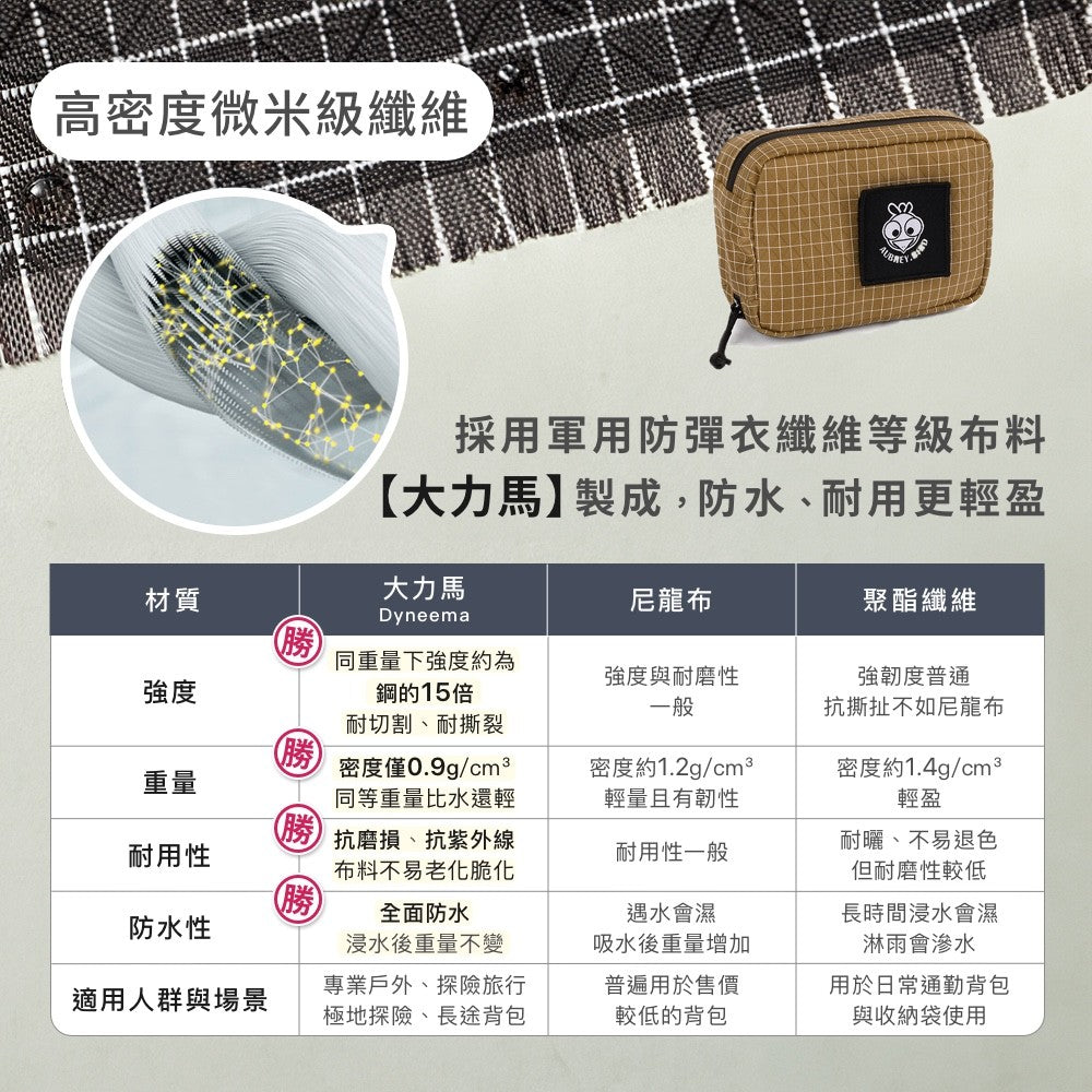 戶外系列肩帶掛包