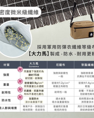 防水耐磨大力馬單肩包